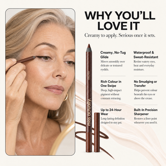 No-Smudge Waterproof Eyeliner Pencil